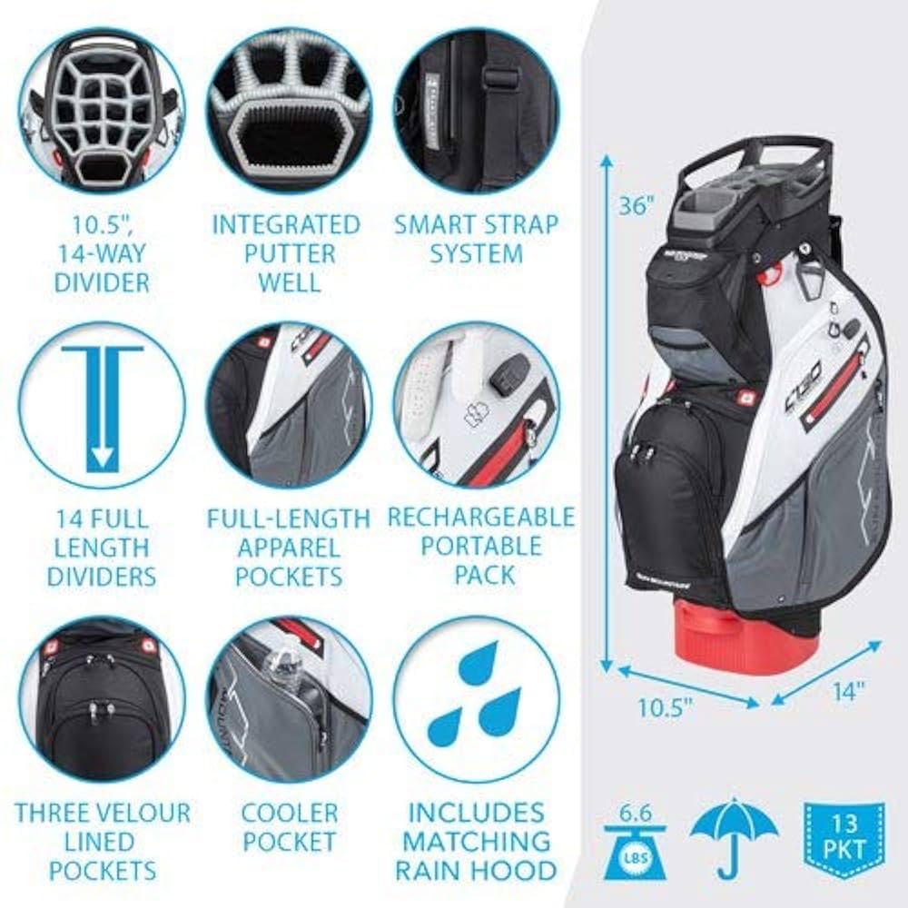 SUN MOUNTAIN C 130 ネイビー/ホワイト/レッド Amazon.com: Sun Mountain Golf 2020 C-130 Cart Bag (Navy